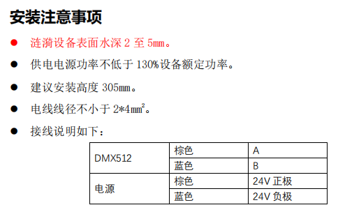 涟漪喷泉(图3)